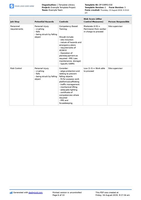 Safe Work Method Statement For Concreting