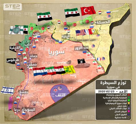 خريطة توزع السيطرة في سوريا ٢٠٢٠