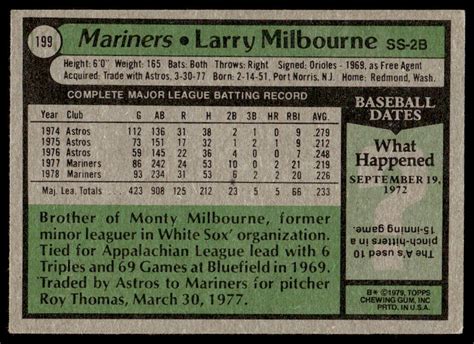 1979 Topps 199 Larry Milbourne Seattle Mariners Baseball Card EBay