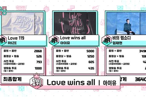 Watch IU Takes 2nd Win For Love Wins All On Music Core