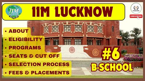 All About Iim Lucknow Eligibility Programs Seats Cut Off