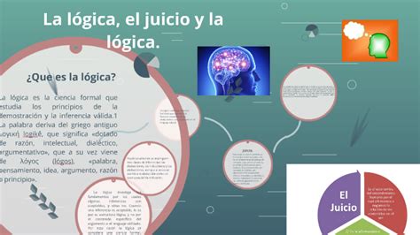 La Logica El Juicio Y La Logica By Mariana Pichardo Perez On Prezi