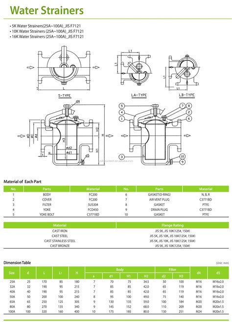 Jis F7121 Marine Cast Iron Can Water Strainer 5k 10k Buy Jis Marine