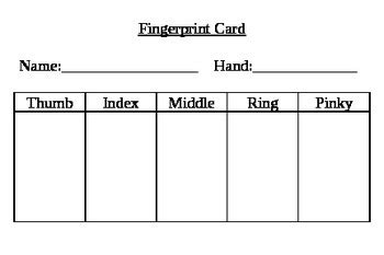 Fingerprint card 4"X6" by Robert Stuck | TPT