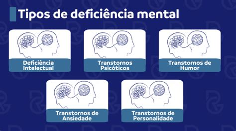Deficiencia Mental Exemplos