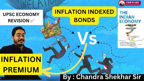 Inflation Indexed Bonds Vs Inflation Premium Indian Economy Upsc Csrsias Youtube