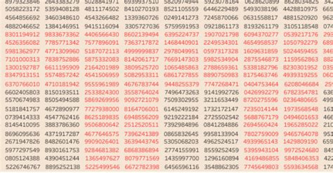 Cosa Il Pi Day Tutto Quello Che C Da Sapere Sul Pi Greco Info Data