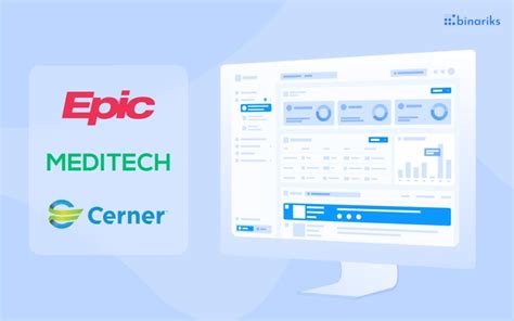 How To Integrate An EHR System Like Epic Cerner Or MEDITECH