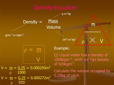 Density Presentation Physics