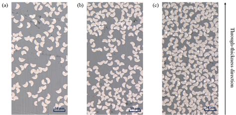 Analysis Of Transverse Thermal Conductivity For Mesophase Pitch Based