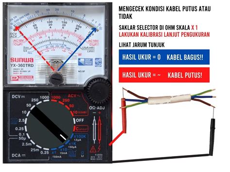 Cara Mengukur Resistor Menggunakan Multimeter Analog