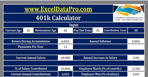 Download 401k Calculator Excel Template - ExcelDataPro