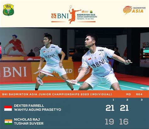 Duel Jakarta Tercipta Di Final Ganda Putra Taruna Bni Kejurnas Pbsi