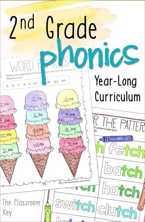 2nd Grade Phonics Year Long Bundle | Teaching phonics, Phonics, Phonics words