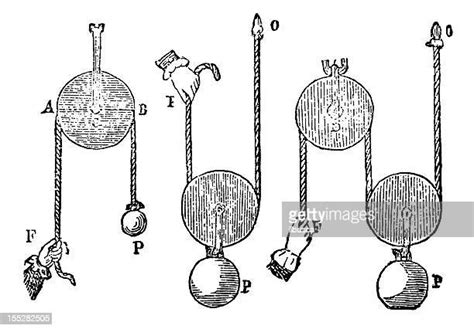 399 Pulley System Stock Photos, High-Res Pictures, and Images - Getty ...