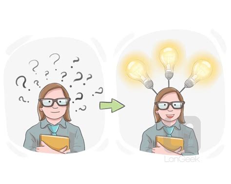 definition meaning  put     picture dictionary