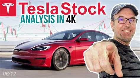 Tesla Nvidia Palantir Stock And News Tsla Hanging And Climbing A