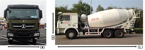 Which Dimension of Concrete Truck Do You Need?