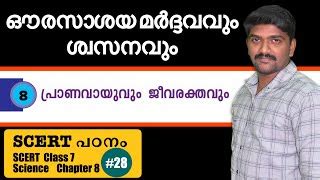 kerala psc SCERT Textbook class 7 Science chapter 8 പര Doovi