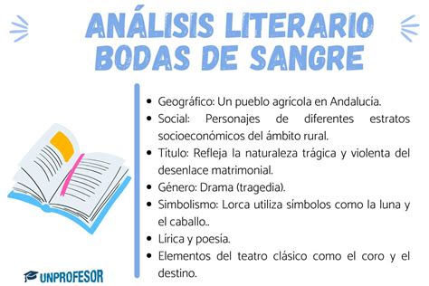 Bodas De Sangre An Lisis Literario Para Tu Examen