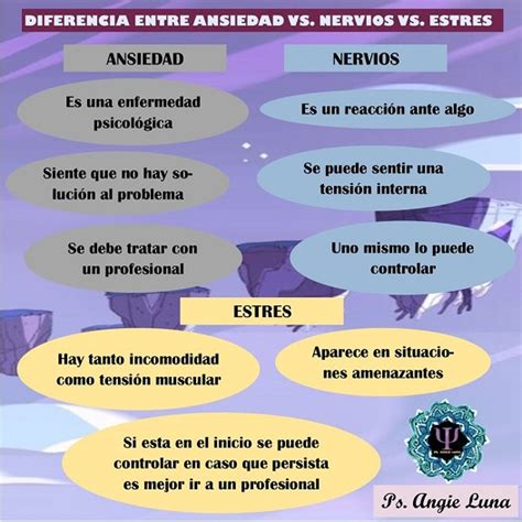 Diferencia Entre Nervios Y Ansiedad Encuentra La Diferencia