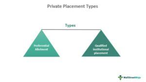 Private Placement What Is It Examples Types Rules Advantage