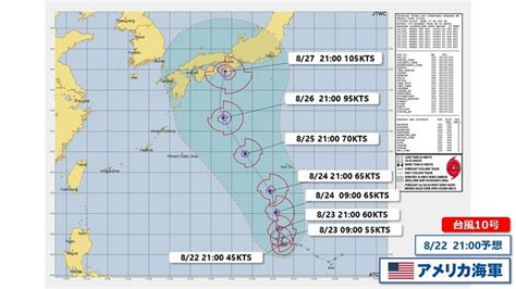 【台風情報】台風10号（サンサン） どこに上陸する可能性高い？ 予報円は関東・東海・近畿・中四国に大きく広がる 27日に “発達ピーク” 強い