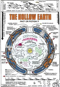 The NEW Hollow Earth Insider Hollow Earth Expedition