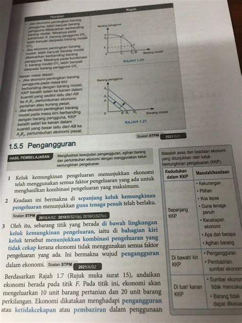 Buku Stpm Ekonomi Sem Hobbies Toys Books Magazines Textbooks