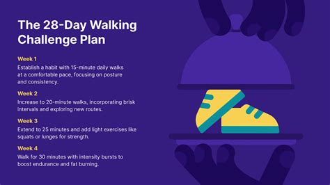 28-Day Walking Challenge: Transform Your Health, One Step at a Time