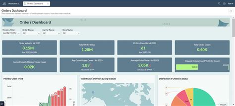 Zoho News Catch Up Crms Query Component And New Extensions Books For