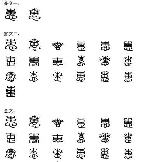 惠漢字演變基本釋義英語釋義詳細釋義〈形〉〈名〉〈動〉常用詞組古籍中文百科全書