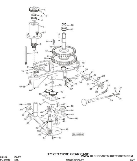 Hobart Mixer Parts Diagram General Wiring Diagram