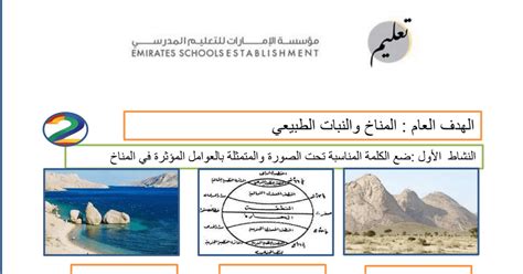 أوراق عمل المناخ وقيام مجلس التعاون الخليجي الدراسات الإجتماعية والتربية الوطنية الصف الخامس