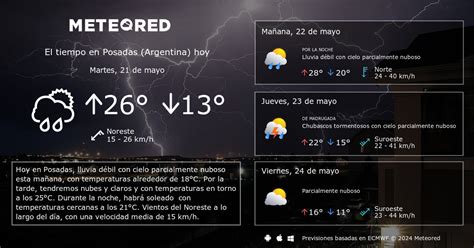 El Tiempo En Posadas Argentina Predicción A 14 Días Meteored