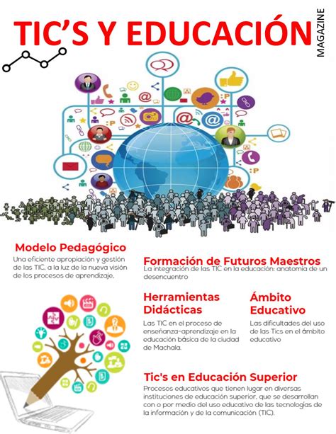 Calam O Revista Sobre Tic S