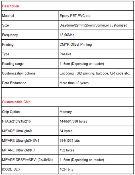 Nfc Mobile Tag Shenzhen Chenxin Technology Co Ltd