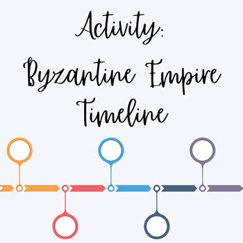 Activity: Byzantine Empire Timeline by History and Government for HS