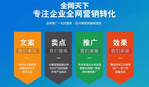 新公司做網絡營銷怎麼開展可以節省成本？ 每日頭條