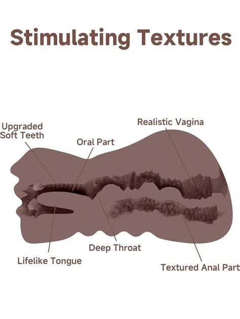 Pieza Masturbador Masculino Para Vagina Ano Y Boca En Con