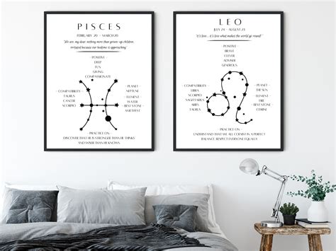 12pc Set Zodiac Wall Art Zodiac Poster Zodiac T Zodiac Print Zodiac Art Horoscope Wall Art