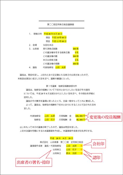 株式会社・合同会社の役員報酬議事録のひな形とそのポイント