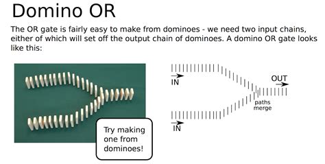 Domino Logic Gates Fun And Hands On