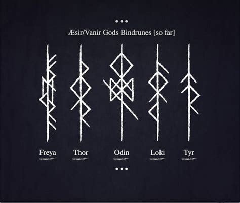 Four Different Types Of Viking Symbols On A Blackboard With White