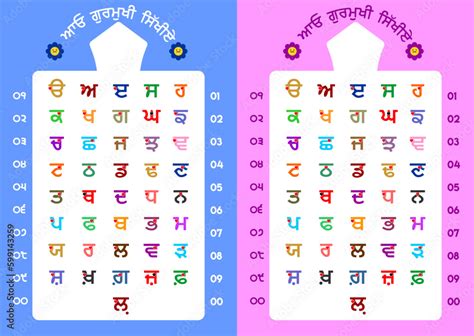 Punjabi Alphabet Letter Set Colorful Vector Design Made From Punjabi