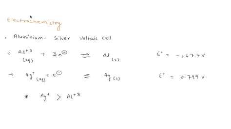 Solved Part B The Half Cell Is Chamber The Voltaic Cell Where One Half