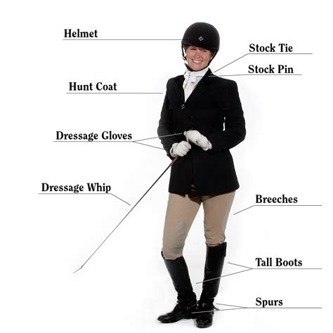 What Do I Wear — Discover Eventing