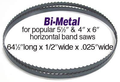 Metal Cutting Band Saw Blades | Olson Saw