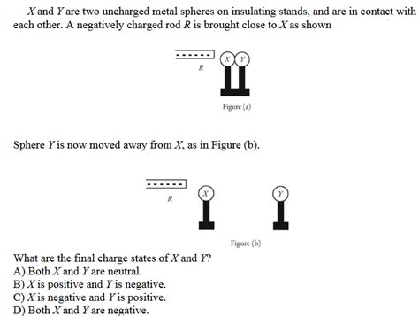 Solved X And Y Are Two Uncharged Metal Spheres On Insulating