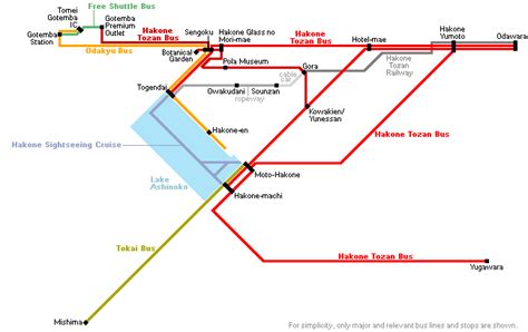 Hakone Free Pass Hakone Freepass